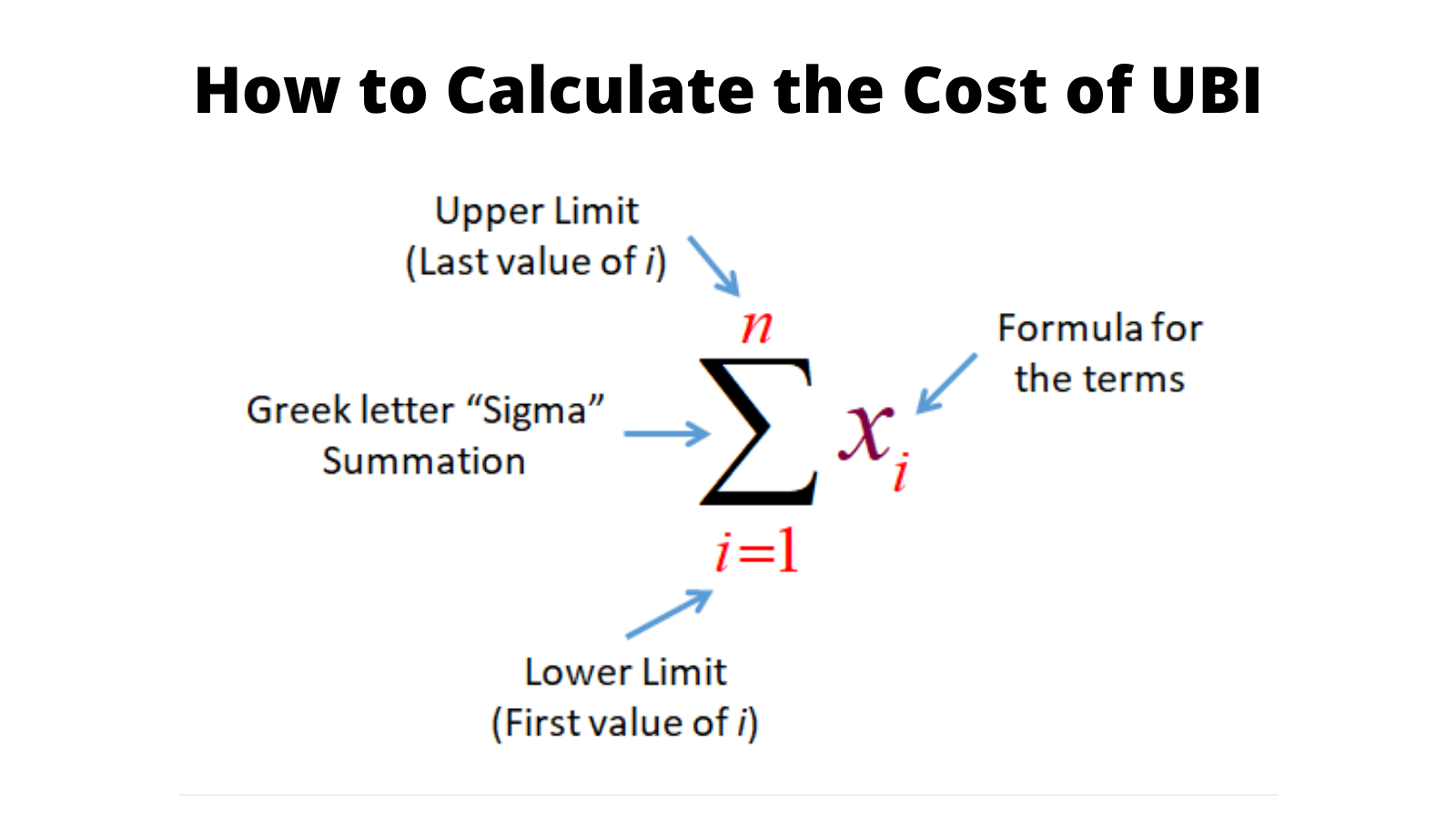 How to Calculate the Cost of Universal Basic Income (Hint: It's Not As Easy As You Might Think)