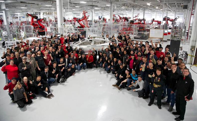 Tesla labor